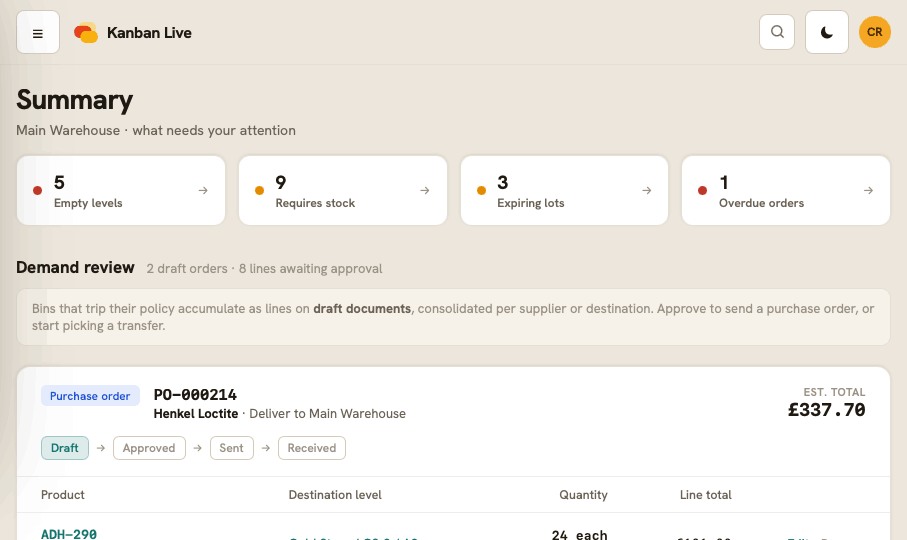 Kanban Live app — site summary dashboard showing empty levels, requires-stock and expiring lots, with draft orders for review